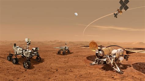 Image result for Mars Space Program