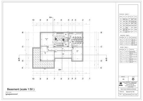 Image result for Gallery Project Tutorial