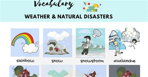 Natural Disasters Examples 的图像结果