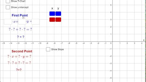 How to Put a Graph into Standard Form 的图像结果
