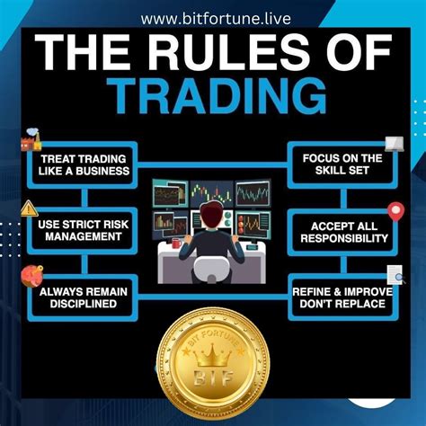 Image result for Bit Forex Tutorial