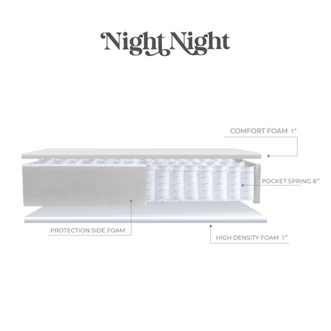 CLASSIC MATTRESS 3.5 FT. 10 inches - littlethinksco