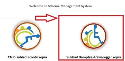 Rajasthan Sukhad Dampatya Jeevan Yojana | Government Schemes Updates
