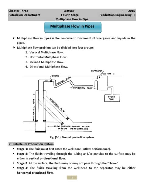 Image result for Multiphase Flow PDF