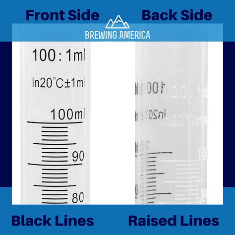 Buy 100ml Plastic Graduated Cylinder Beaker - 100ml Science Measuring ...