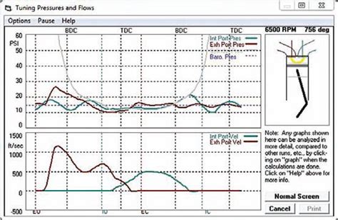 Engine Simulation Software 的图像结果