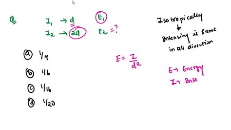 Image result for Point Light Source Luminous Intensity