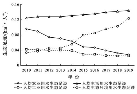 江宁区二手房转移登记及水电气联动过户实现“一窗通办”_工作动态_南京市规划和自然资源局江宁分局