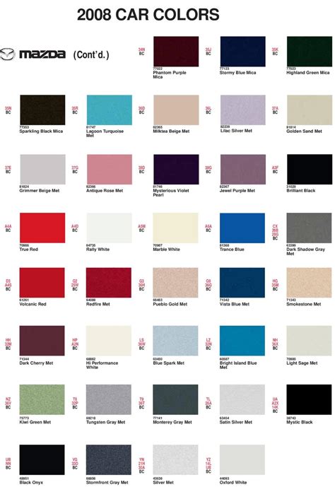 Image result for Mazda Color Code 42M