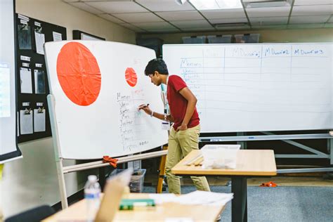 Image result for SSP Summer Science Program