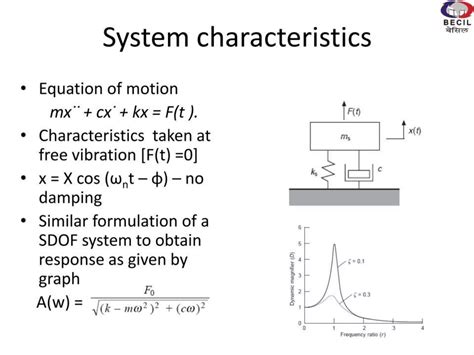 Introduction to vibration | PPTX