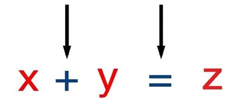 Image result for JavaScript Operators Put External .Js