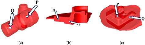 Physical and Numerical Simulations of Closed Die Hot Forging and Heat ...