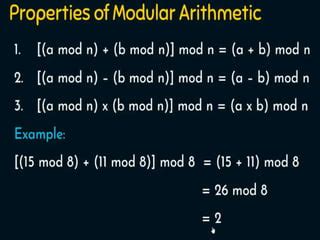 Modular Arithmetic C 的图像结果