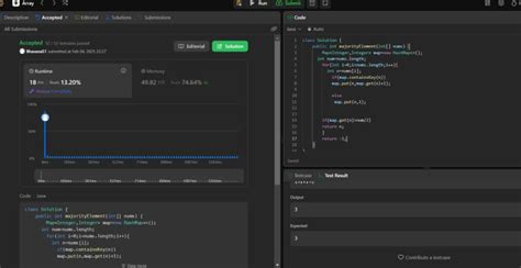 Image result for HashMap Implementation LeetCode