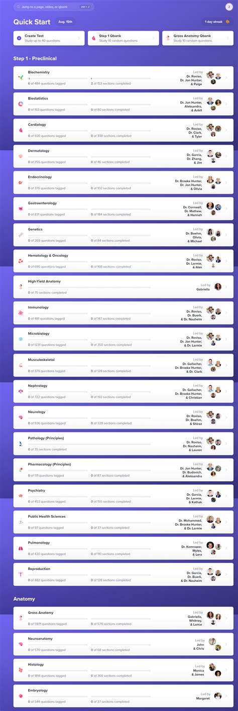 Med School Bootcamp Review & Promo Code 2025: Is it Enough For Your ...