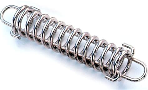 Image result for Build a Boat Spring