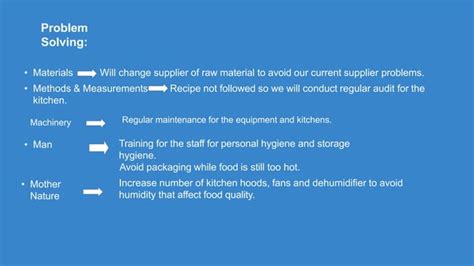 Image result for 4M Methods Fishbone