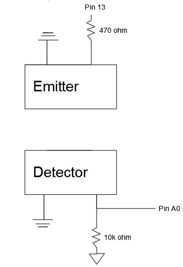 Image result for Arduino Voltage End Cap