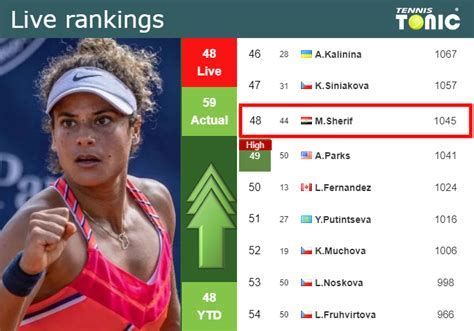 mayar sherif ranking - ₹800 Risk-Free Welcome Bonus Android IOS V- 3.65