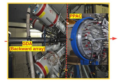 Gamma Detector Array | Inter-University Accelerator Centre (IUAC)
