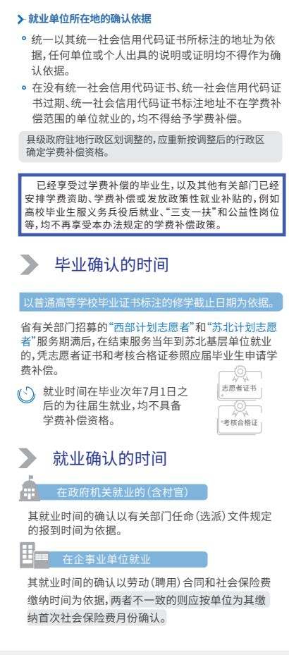 收藏！参军入伍和退役复学如何办理学费补偿（代偿）-市退役军人事务局