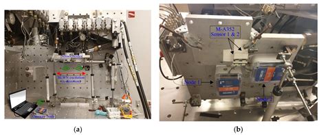 Development of Synchronized High-Sensitivity Wireless Accelerometer for ...