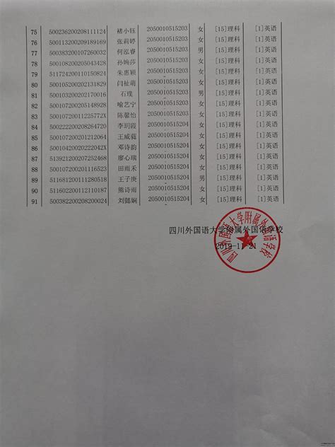 我校高2020级保送生公示_重庆外国语学校（川外附中）