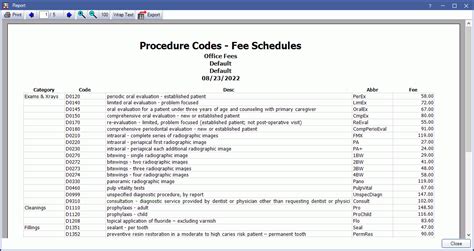Image result for Procedure Code Example