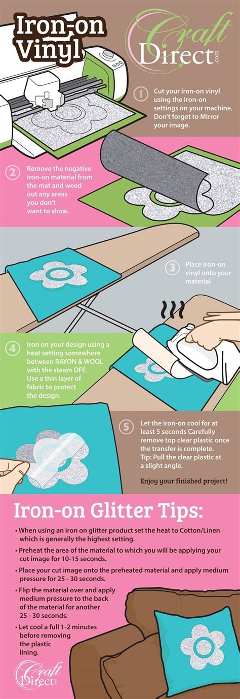 Cricut Iron-On Tutorial | How to Use Cricut Iron-On