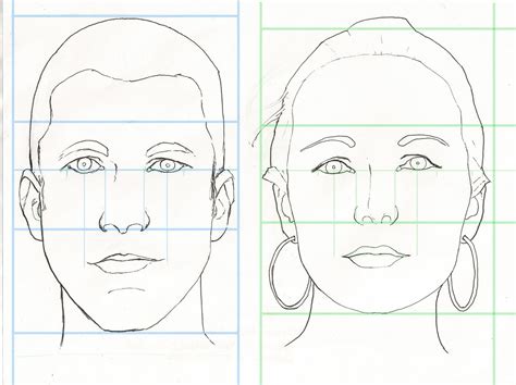 How to Draw a Face Using Proportions - Ancticipse Feep1955