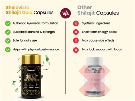Shilajit Gold LP – Sheopals