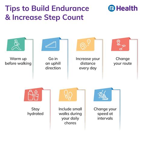 How To Count Steps On Phone With Android Phone Or iPhone