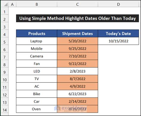 Image result for Excel Conditional Formatting Less than Today