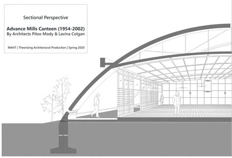The Rise & Fall of the Agency | CEPT - Portfolio