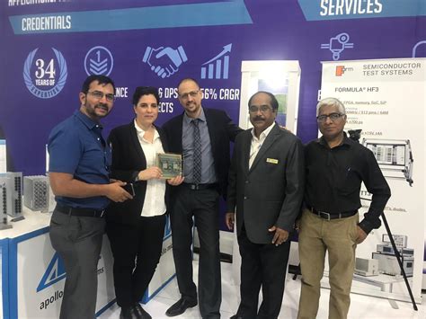 AERO Exhibition in India - Eltek Ltd.