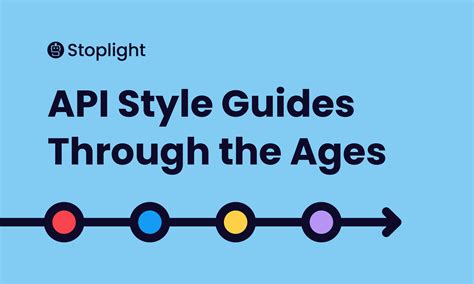 Image result for API Style Guide