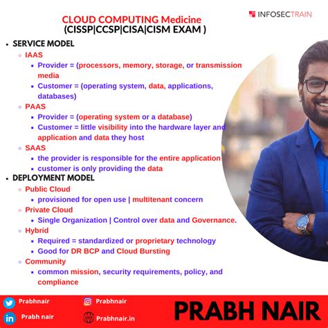 CLOUD SECURITY NOTES FOR CISSP CCSP CISA AND CISM PREP – Prabh Nair