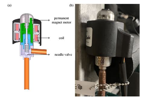 Electronic Expansion Valve Experimental System Debugging Solution Based ...