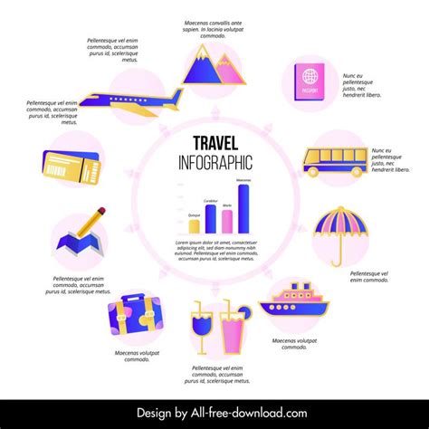 Travel Infographic Poster 的图像结果