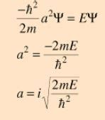 Schrodinger Equation(Time-dependent and Time-Independent) - CSIR-NET ...