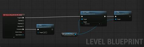 Image result for Xinput Mapping
