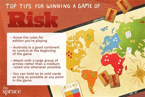 Risk 的图像结果