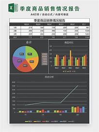 网站seo季度报告 的图像结果