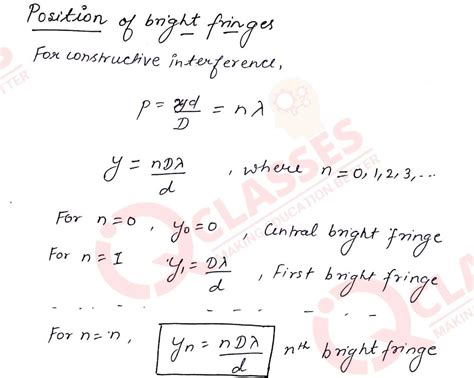 Class 12 ISC Physics Important Notes Chapter Interference Of Light