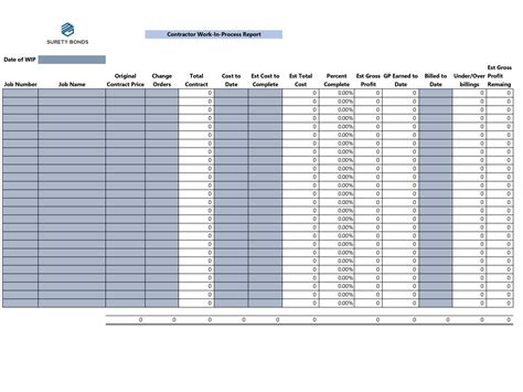 Image result for Work in Progress Formula