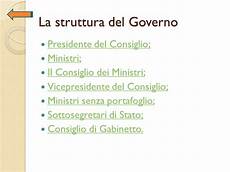 governo consiglio dei ministri il governo ppt scaricare governo consiglio dei ministri il governo ppt scaricare