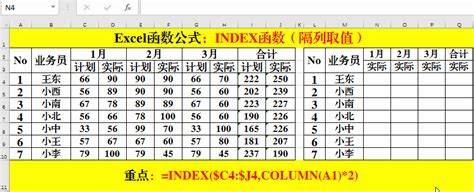 Excel函数公式大全—INDEX函数_excel index函数-CSDN博客
