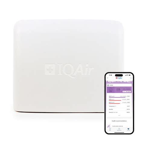 Image result for IQAir API Key