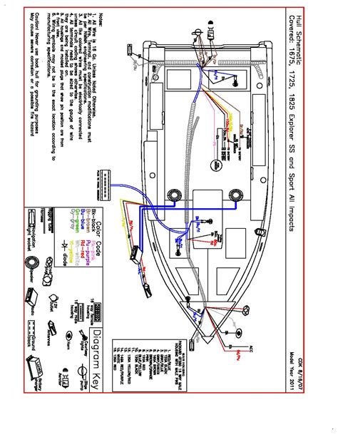 Simple Boat Wiring Diagram Dc